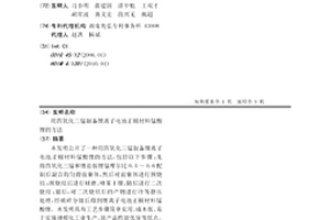 用四氧化三锰制备锂离子电池正极材料锰酸锂的方法