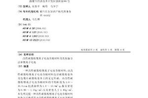 改性碳微粉锂离子电池负极材料及其制备方法和锂离子电池
