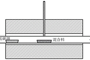 原位生长碳纳米管型磷酸铁改性的锂硫电池隔膜及其制备方法以及锂硫电池