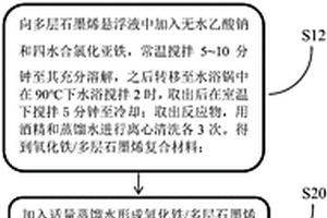 磷酸铁锂/多层石墨烯复合材料及其制备方法和应用其的锂离子电池