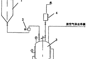 合成烷基锂所得锂渣的水解方法