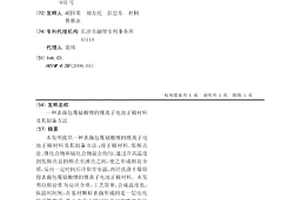 表面包覆钴酸锂的锂离子电池正极材料及其制备方法