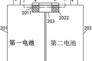 锂离子电池组以及锂离子电池组的组装方法