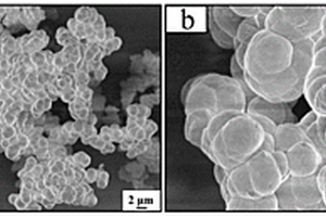 微纳米非分层异质结构的Fe<Sub>2</Sub>O<Sub>3</Sub>/Fe<Sub>2</Sub>F<Sub>5</Sub>多孔球锂电负极材料及其制备方法和应用