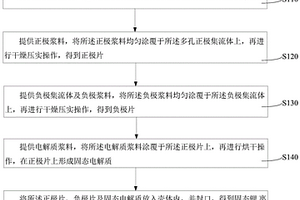 固态锂离子电池的制备方法及其固态锂离子电池