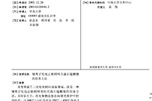 锂离子电池正极材料尖晶石锰酸锂的制备方法