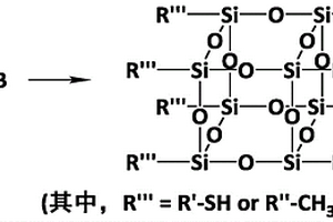 笼型聚倍半硅氧烷-聚乙二醇聚合物固态电解质材料及其制备方法