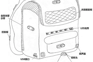 学生安全出行书包