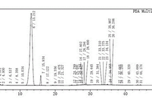 合成3-氟-2-氨基异烟腈的方法