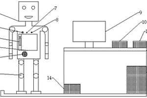学生用教学智能机器人一体化装置