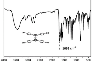 四(4-甲酰基苯基)二茂铁及其制备方法和应用