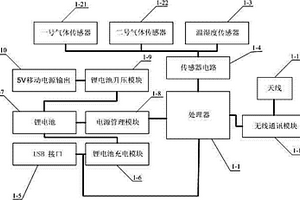主动改善空气质量的无线家用空气质量检测仪