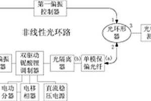无外部电本振可调谐的全光微波光子变频装置