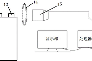 用于检测叠片式电池极耳弯折的方法