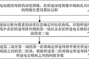 焊缝参数的检测方法、装置、计算机设备和存储介质