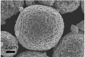 Li<Sub>3</Sub>Cr(MoO<Sub>4</Sub>)<Sub>3</Sub>包覆改性高镍三元正极材料及其制备方法