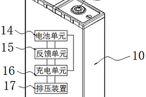 多功能充电安全装置