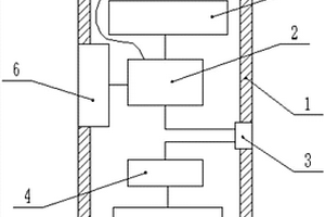 WIFI存储设备