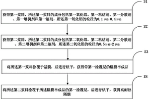 高耐热隔膜及其制备方法和应用