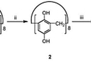 杯[八]醌的制备方法及其应用