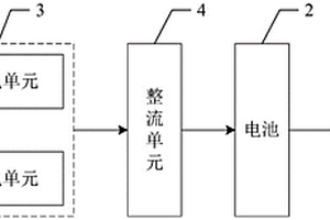 自发电定位终端
