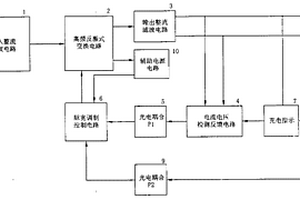电池充电器