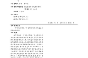 氧化石墨烯/导电聚吡咯纳米线复合材料的制备方法