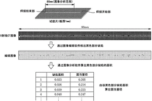成形性、散热性和焊接性优良的电池壳体用铝合金板