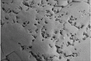 电池级微孔球状磷酸铁的制备方法