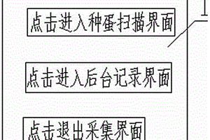 参皇系个体笼种蛋采集模块结构