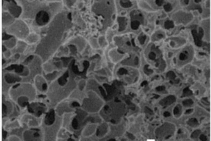 硫烯/三维多孔碳复合材料的制备方法