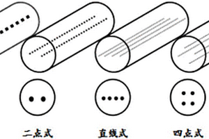 具有仿钢筋-混凝土结构的高强度氧化石墨烯/壳聚糖复合接骨钉材料及其制备方法