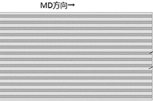 碳集流体及包括该碳集流体的电化学装置和电子装置