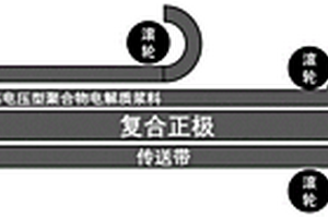 耐高电压型聚合物固态电池一体化制备工艺