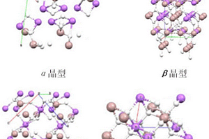 α-LiAlD4及其制备方法