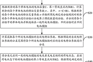 电池配组方法及装置
