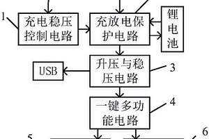 便携式LED营帐灯控制电路