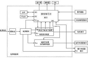 位置传感器的检测装置及其检测方法