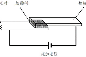 通电可按需剥离的环氧结构胶黏剂的制备及使用方法