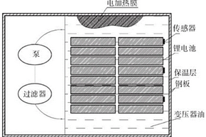 电池加热系统
