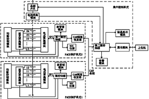 串联电池组管理系统