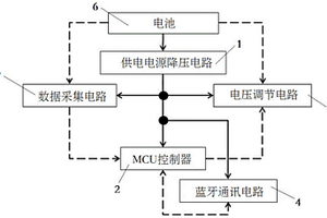 应用于电动车的电池电压转换输出系统