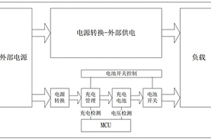 备用充电电池电源管理电路