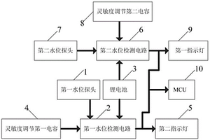 雾化器用水位检测电路