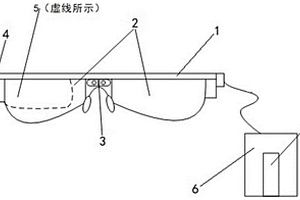 多方视频通话及安全管控系统
