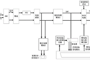 多功能充电装置
