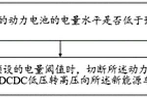 新能源车辆的应急供电行驶方法、装置及系统