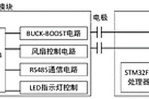 多旋翼无人值守系统无人机自动充电系统及方法