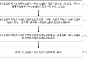电池装配工艺及装配装置
