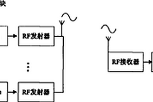 胎温胎压检测系统的设计与实现